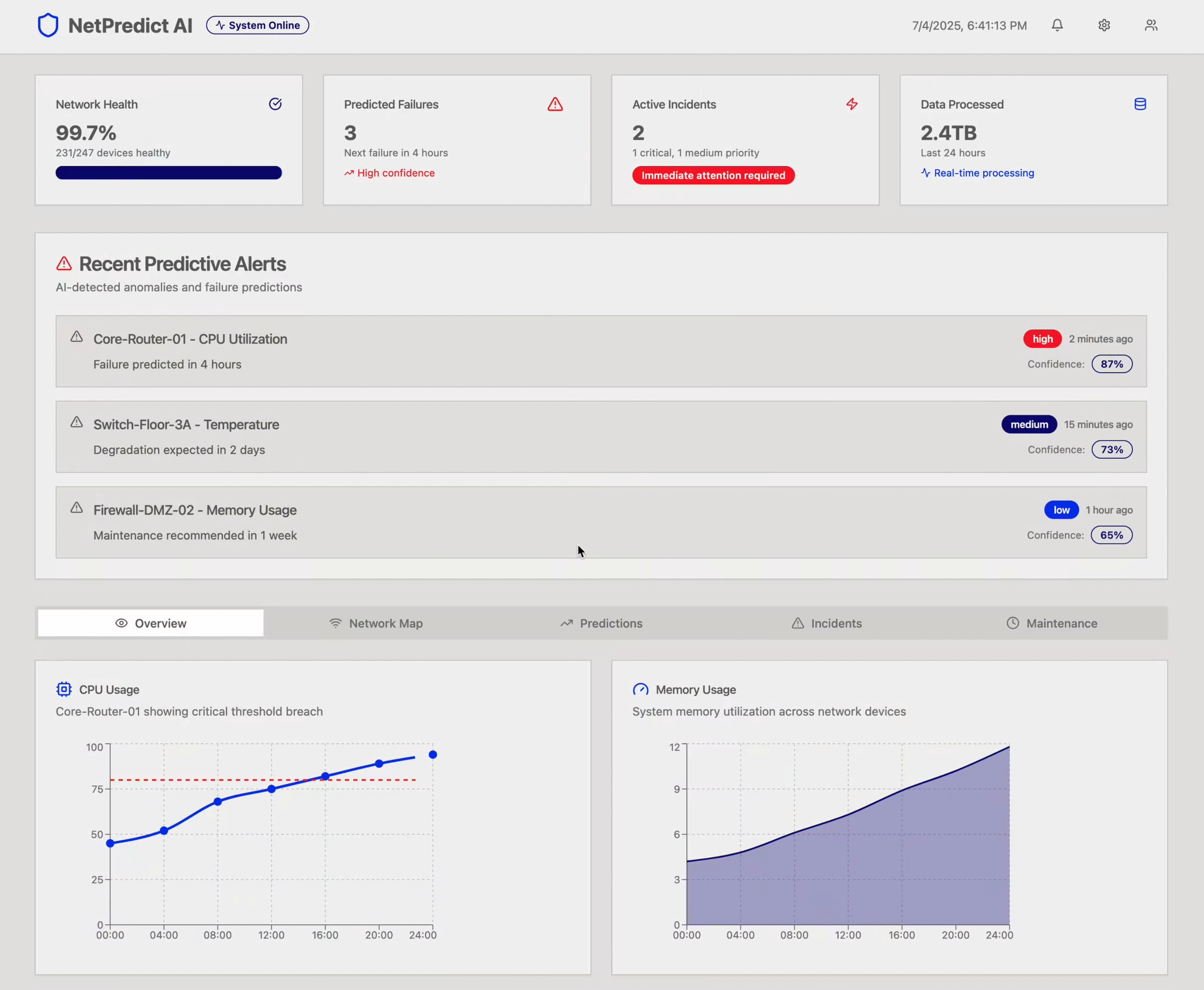 Predictive Network Maintenance System